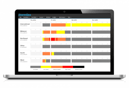 Planning dashboard